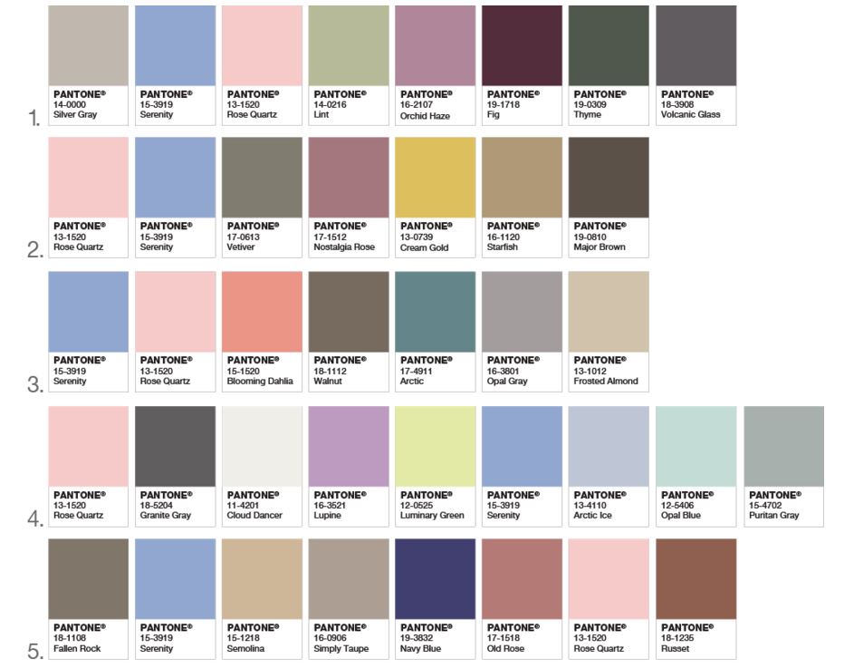 pantone 2016