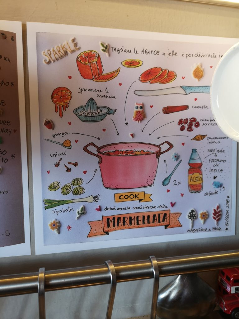 blossomzine stampe disegni a mano freebie
